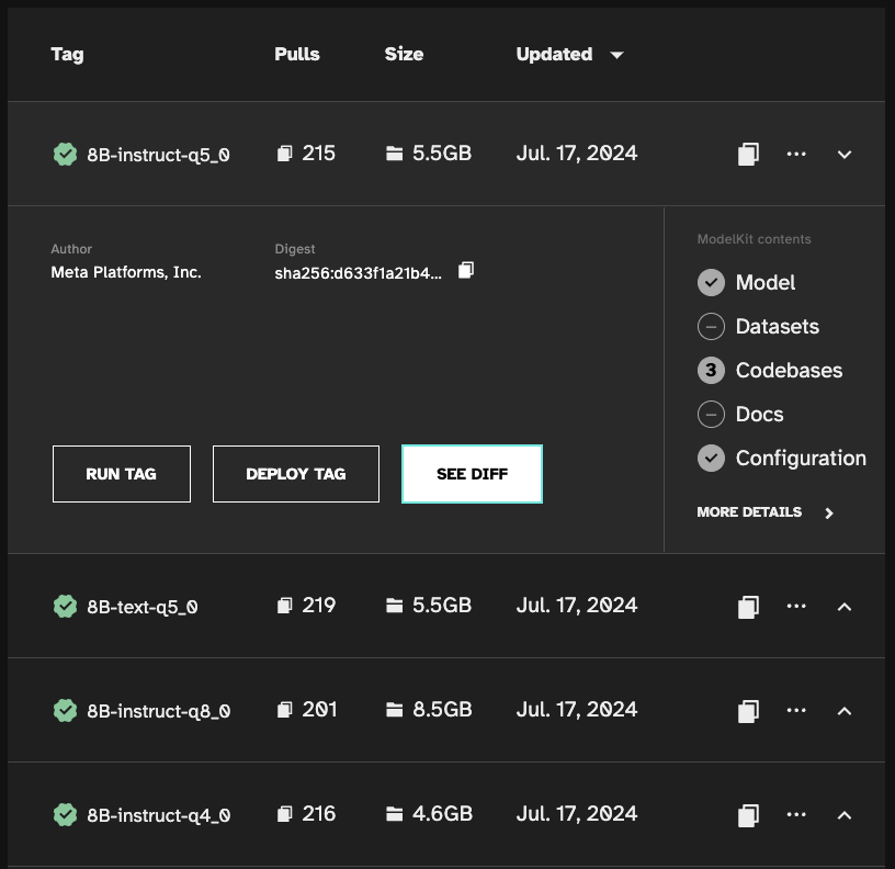 The Repository's tag table in Jozu Hub.