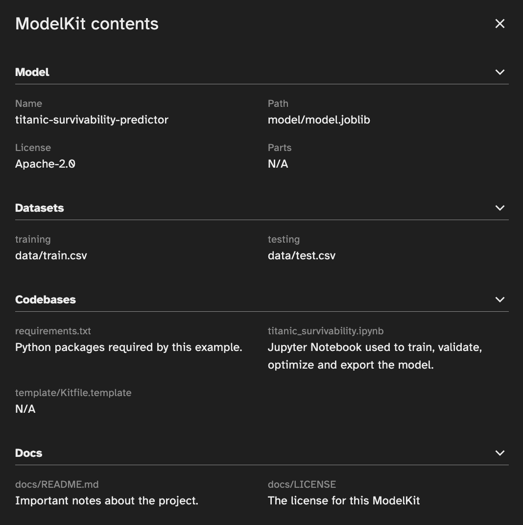 ModelKit contents view